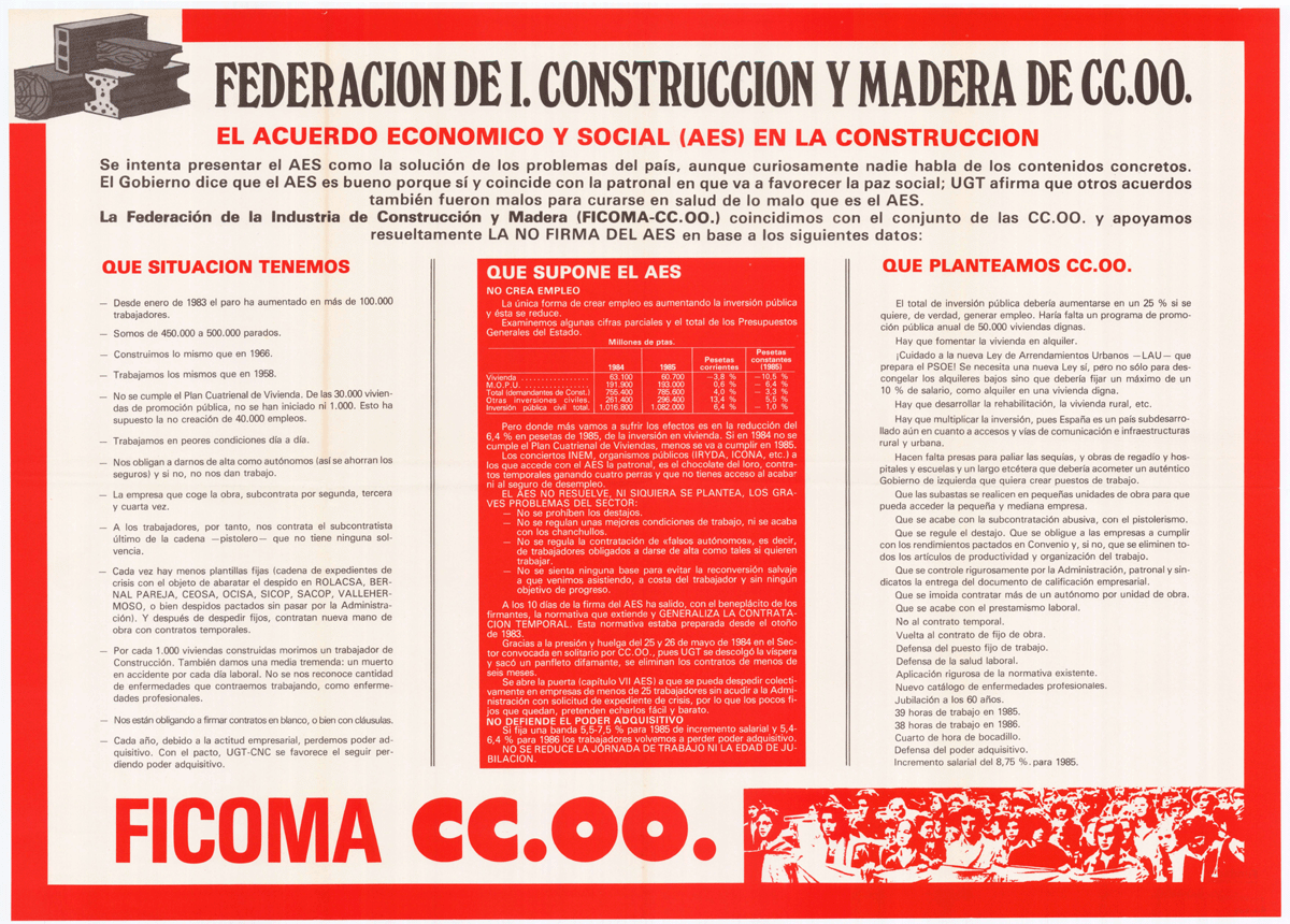 Federación de I. construcción y madera de CC.OO. : el acuerdo económico y social (AES) en la construcción