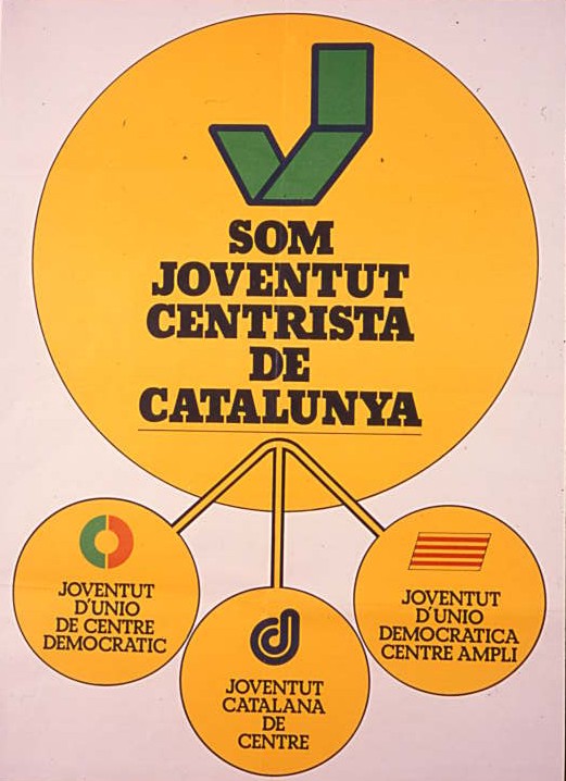 Som Joventut Centrista de Catalunya : Joventut d'Unió de Centre Democràtic.  Joventut Catalana de Centre. Joventut d'Unió Democràtica Centre Ampli