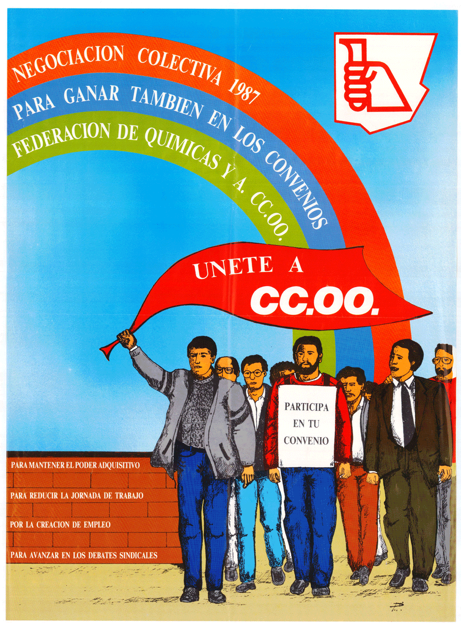 Negociación colectiva 1987 para ganar también en los convenios Federación de químicas y A. CC.OO.
