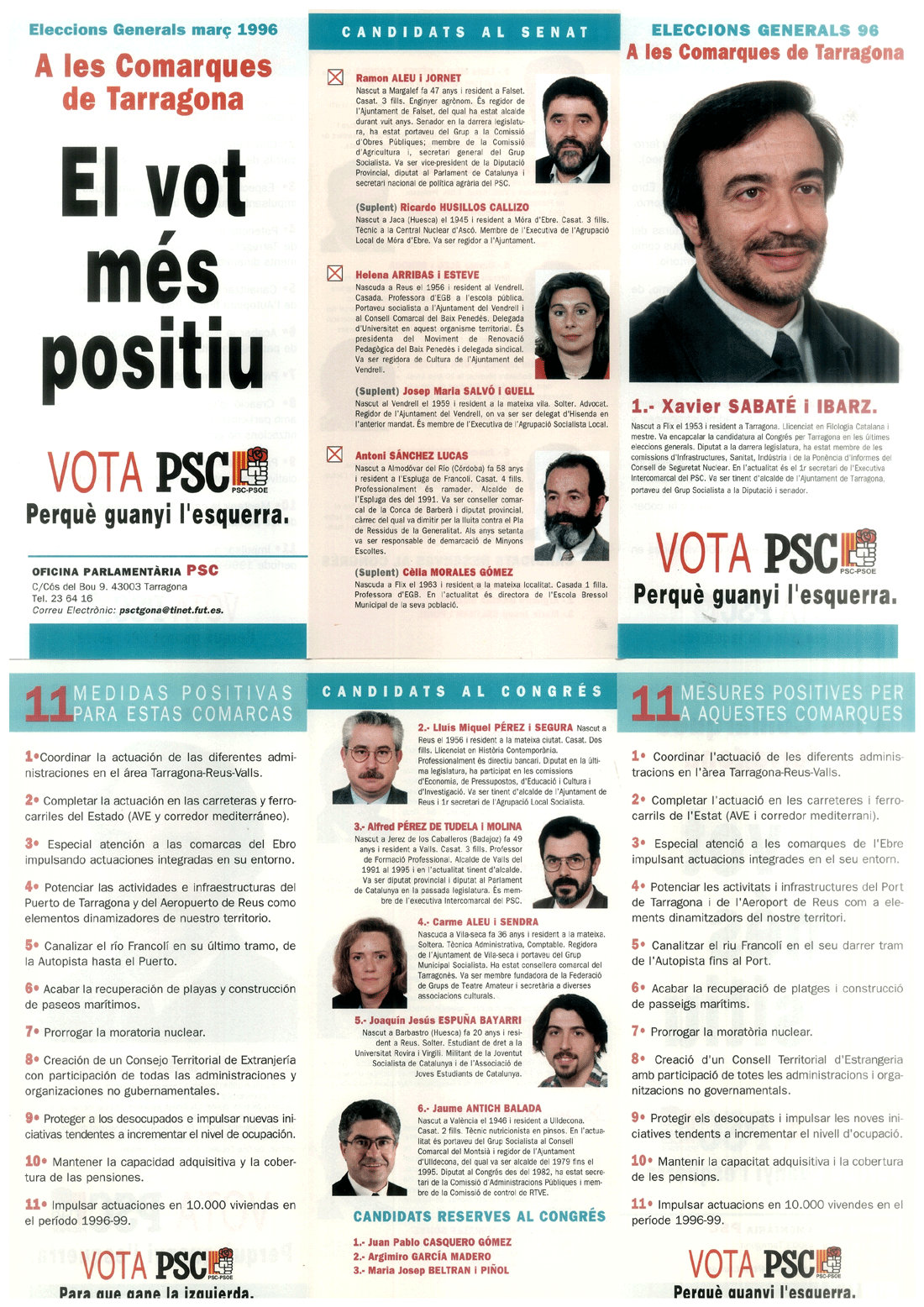 Eleccions Generals 96 a les comarques de Tarragona 1.- Xavier Sabaté i Ibarz