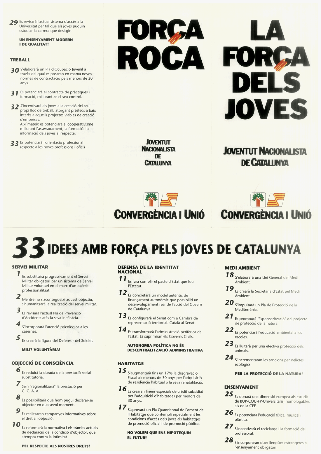 La força dels joves : Joventut Nacionalista de Catalunya