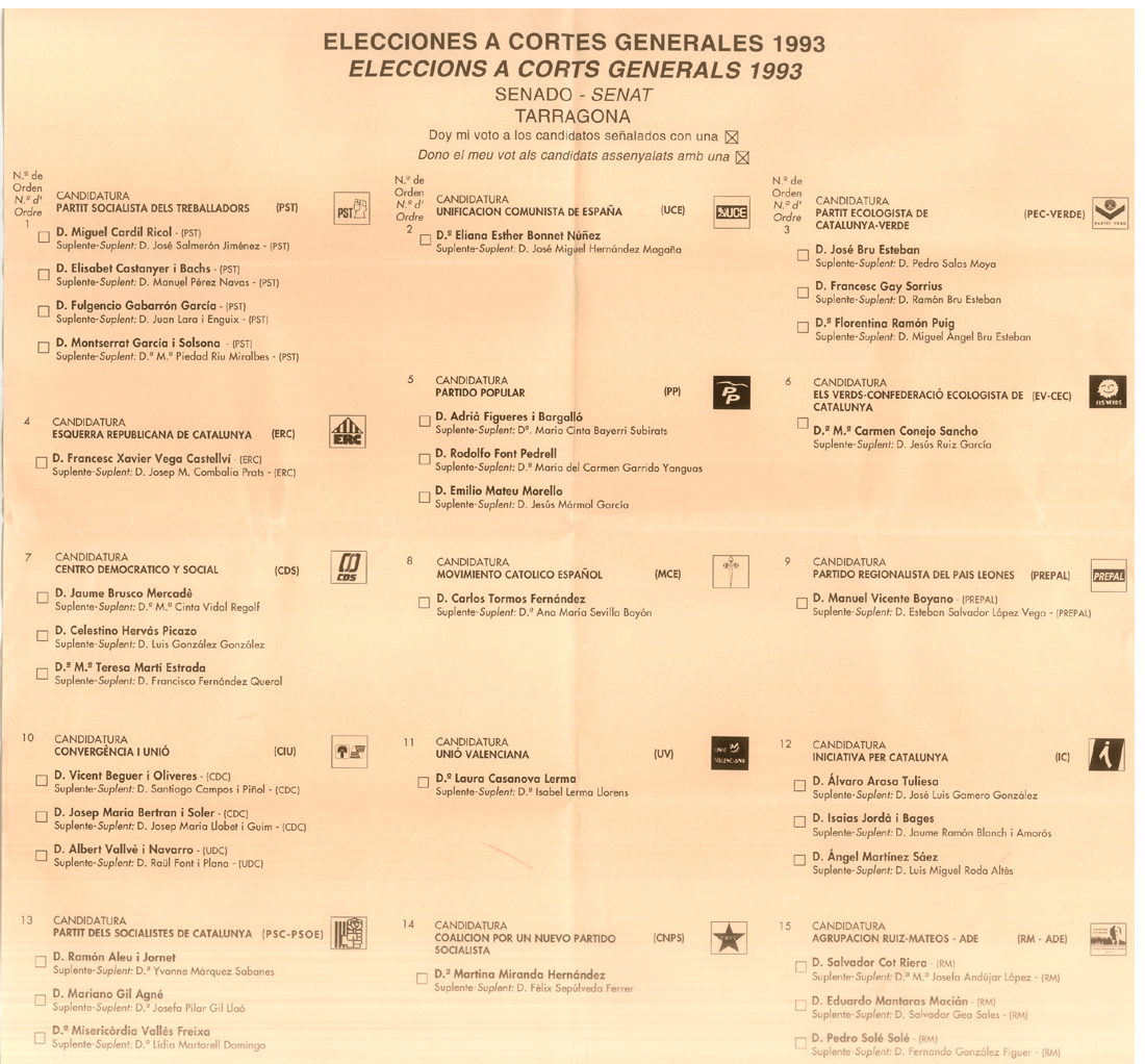 [Candidatures]